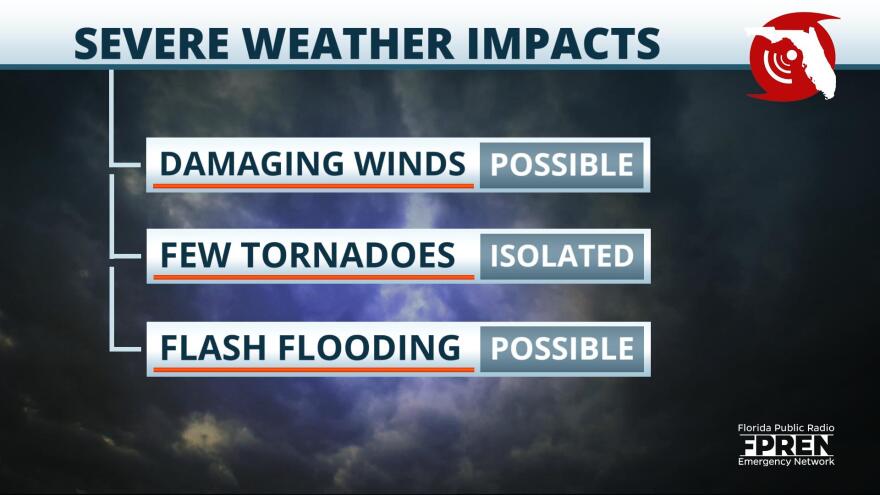 Watch Out For Damaging Winds: Fast-Moving Storms Watch Out For Damaging Winds: Fast-Moving Storms
