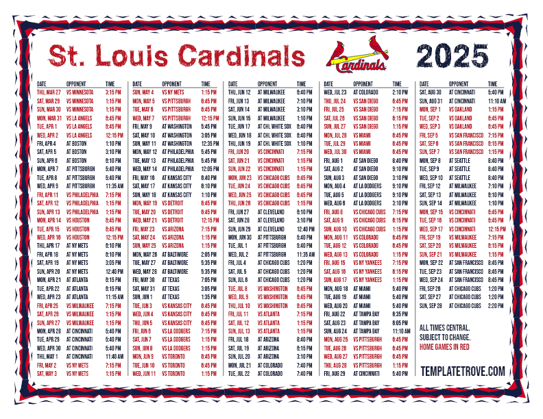 Wednesday's Cardinal Baseball News: Key Updates & Insights Wednesday's Cardinal Baseball News: Key Updates & Insights