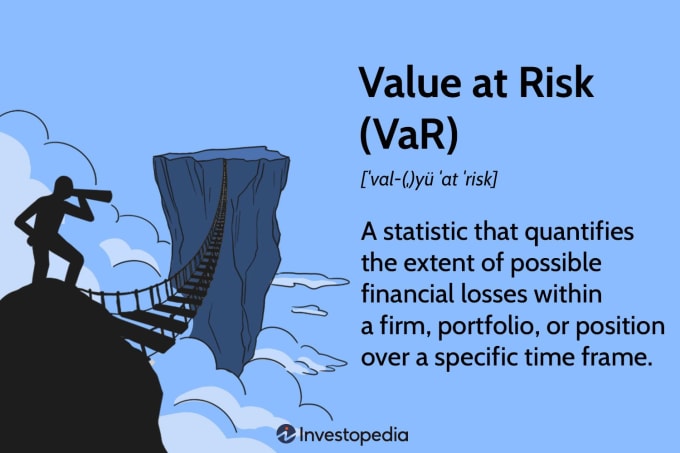 What Is The Real Safe Bet For Your Portfolio? A Comprehensive Analysis What Is The Real Safe Bet For Your Portfolio? A Comprehensive Analysis
