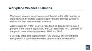When Algorithms Fail: Assessing Tech Company Liability In Mass Shootings When Algorithms Fail: Assessing Tech Company Liability In Mass Shootings