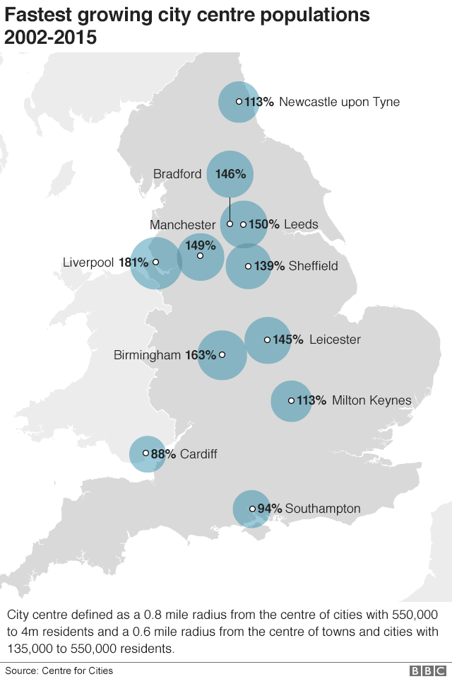 Where To Invest: A Map Of The Country's Fastest-Growing Business Areas Where To Invest: A Map Of The Country's Fastest-Growing Business Areas