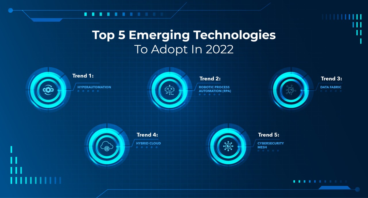 Where To Invest: Mapping The Country's Emerging Business Hubs Where To Invest: Mapping The Country's Emerging Business Hubs
