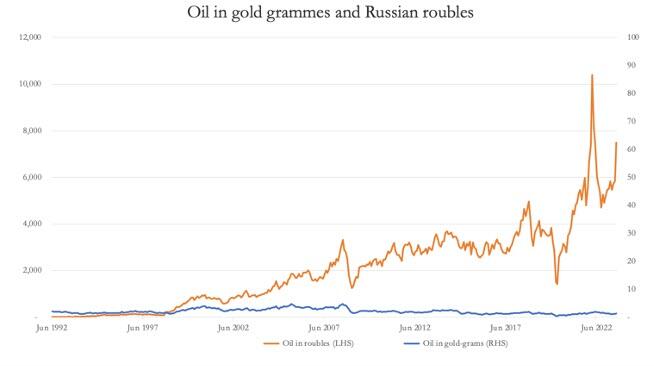 Why Is Gold Reaching Record Highs Amidst Trade Wars? A Bullion Investment Analysis Why Is Gold Reaching Record Highs Amidst Trade Wars? A Bullion Investment Analysis