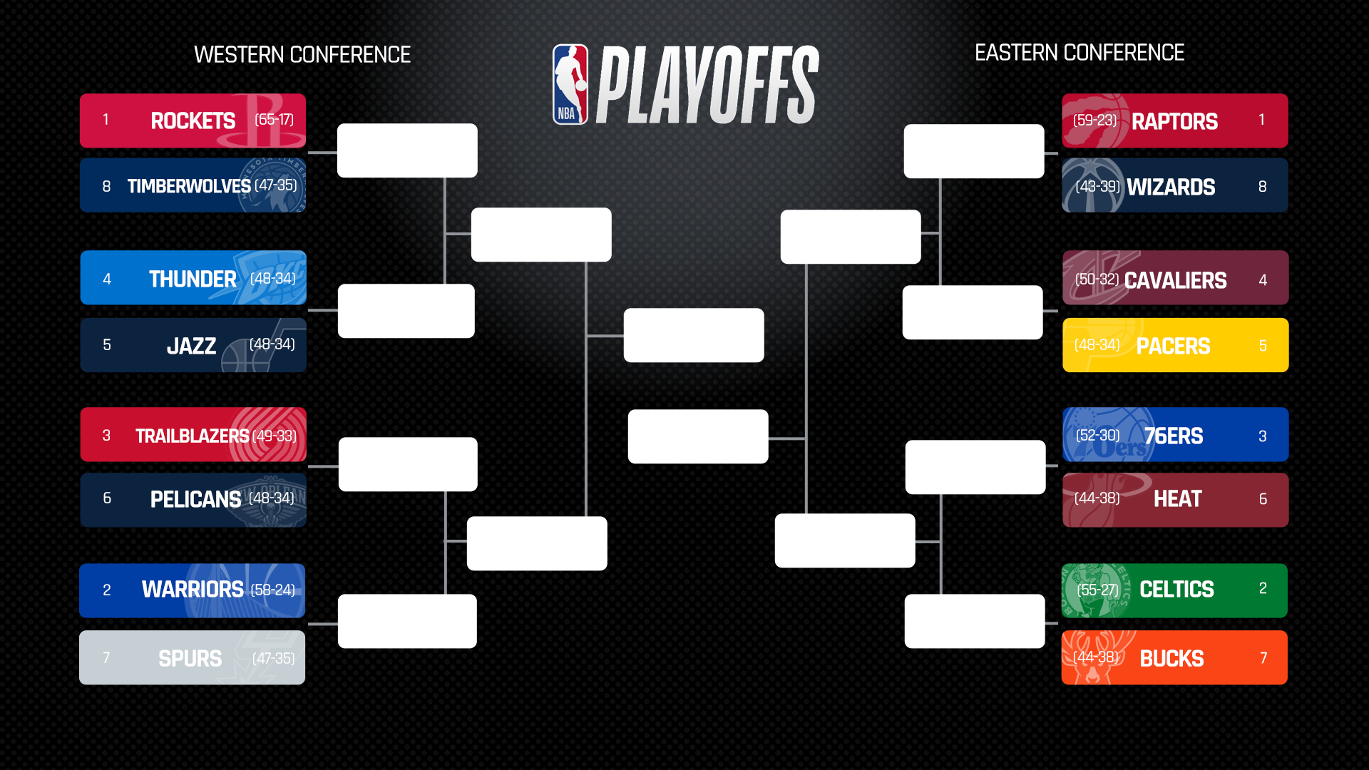Winning Bets: Navigate The NBA & NHL Playoffs Round 2 Winning Bets: Navigate The NBA & NHL Playoffs Round 2