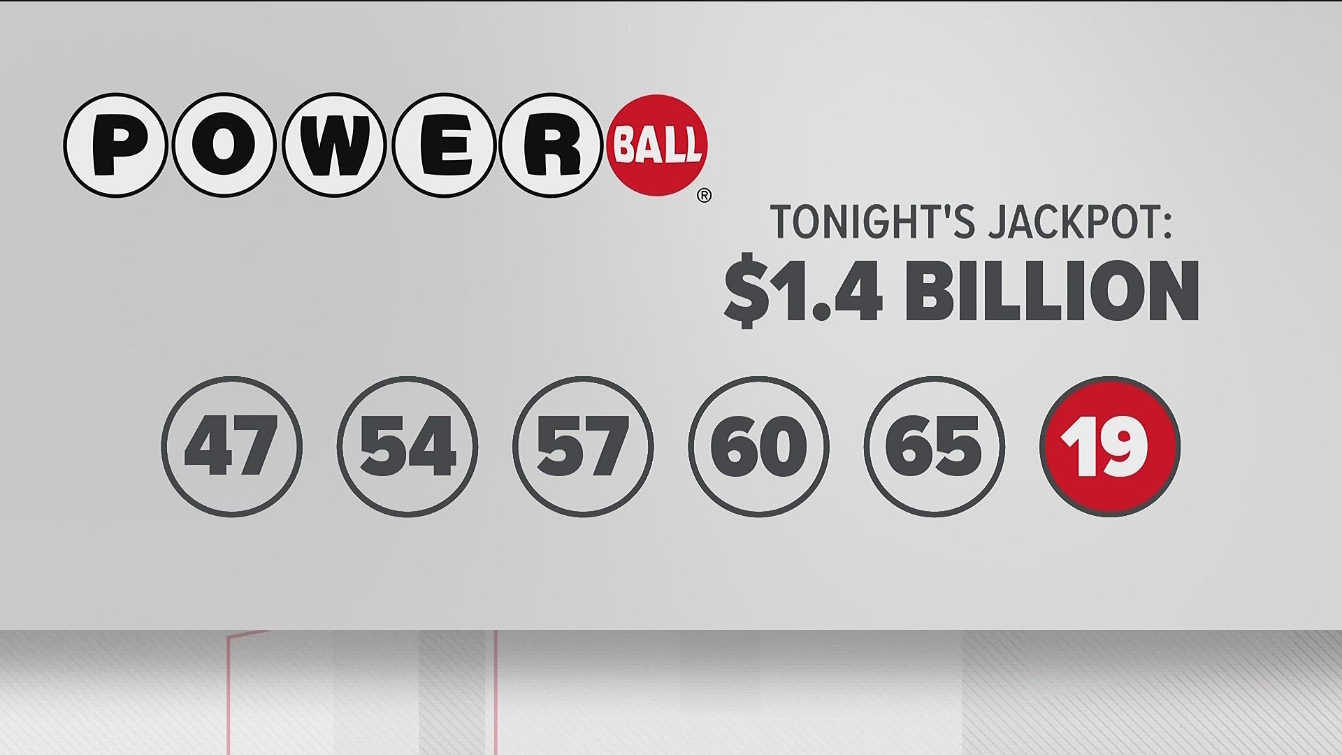 Winning Lotto & Lotto Plus Numbers - Wednesday, April 2nd, 2025 Winning Lotto & Lotto Plus Numbers - Wednesday, April 2nd, 2025