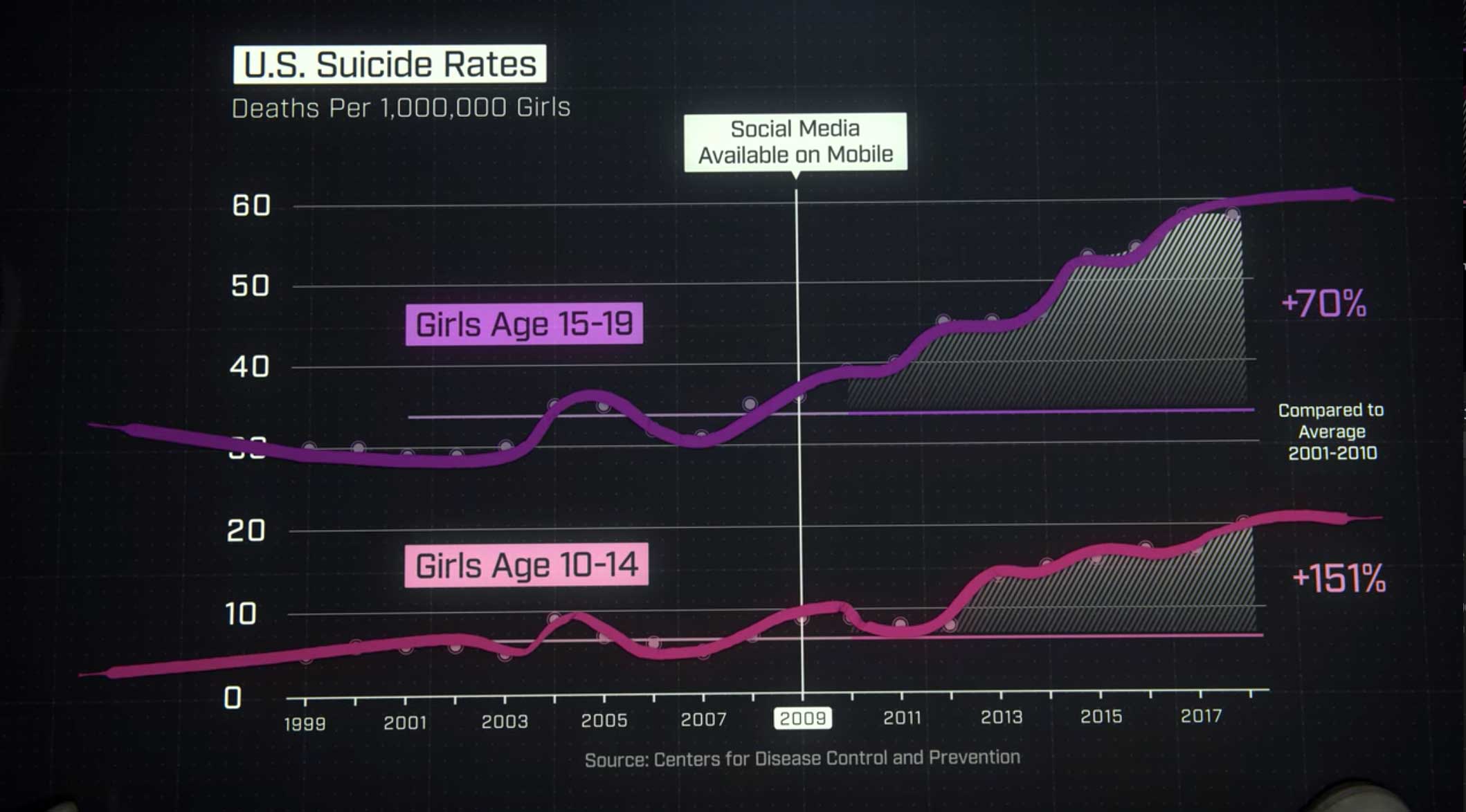 Witness 9/11: Horrifying Netflix Documentary Witness 9/11: Horrifying Netflix Documentary