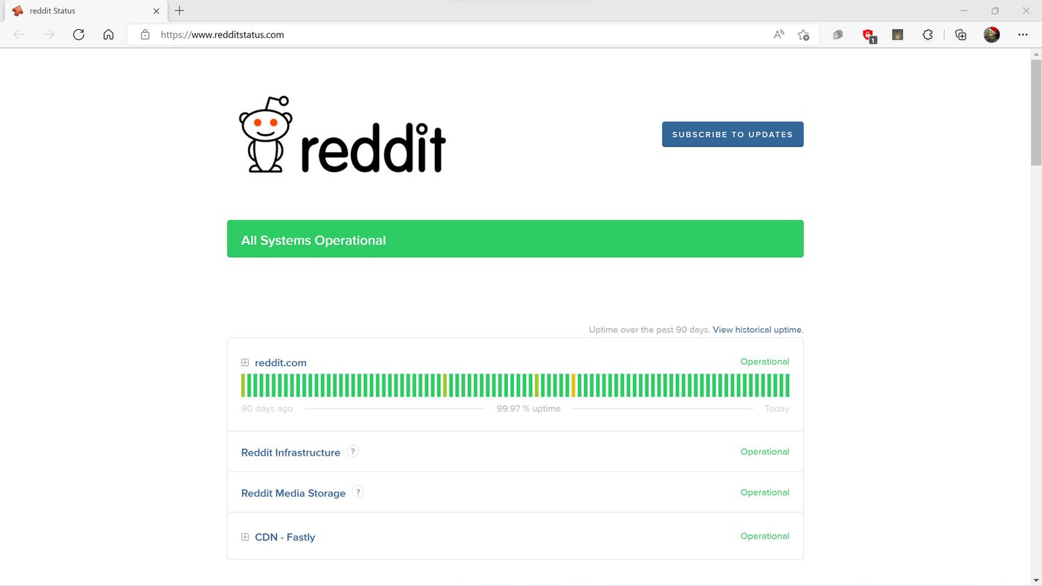 Worldwide Reddit Outage: Current Status And Updates Worldwide Reddit Outage: Current Status And Updates