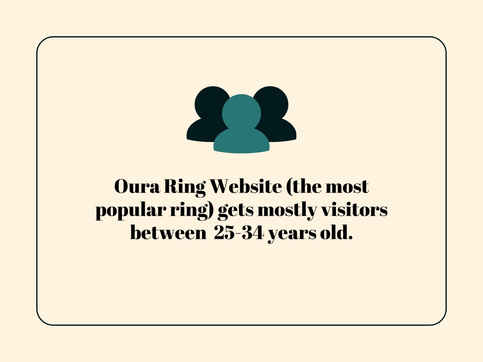 Would You Wear A Smart Ring To Prove Your Fidelity? Would You Wear A Smart Ring To Prove Your Fidelity?