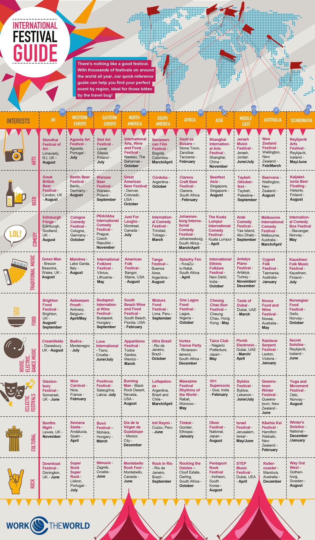 Wrexham's Festivals And Events: A Year-Round Calendar Wrexham's Festivals And Events: A Year-Round Calendar