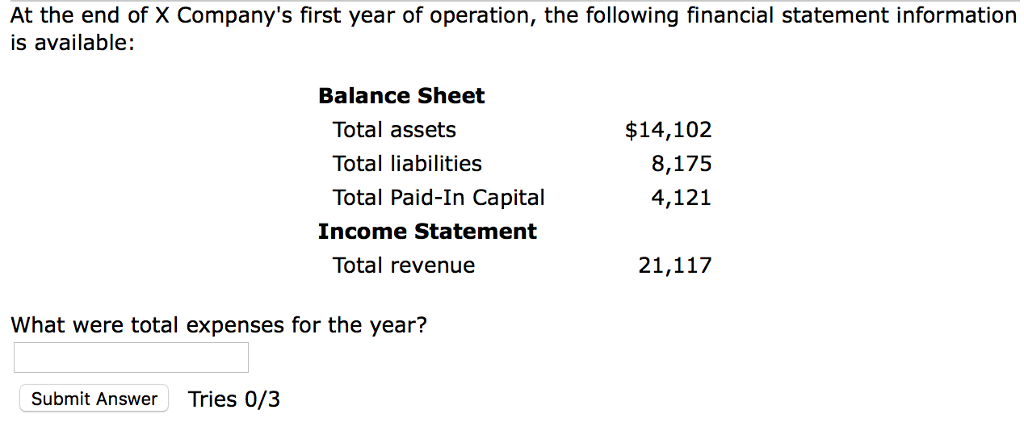 X Corporation's Financial Transformation Post-Debt Sale X Corporation's Financial Transformation Post-Debt Sale