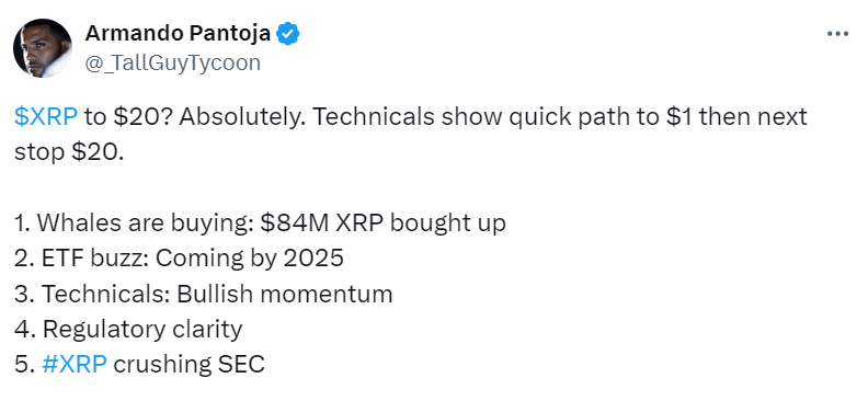 XRP's Meteoric Rise: A Realistic Look At Ripple's Potential XRP's Meteoric Rise: A Realistic Look At Ripple's Potential