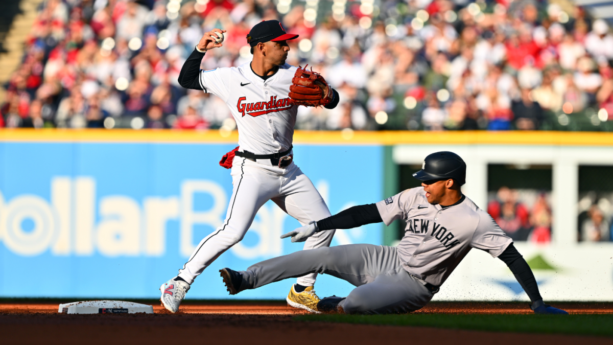 Yankees Vs. Guardians: Key Injuries Impacting The Series (April 21-23) Yankees Vs. Guardians: Key Injuries Impacting The Series (April 21-23)