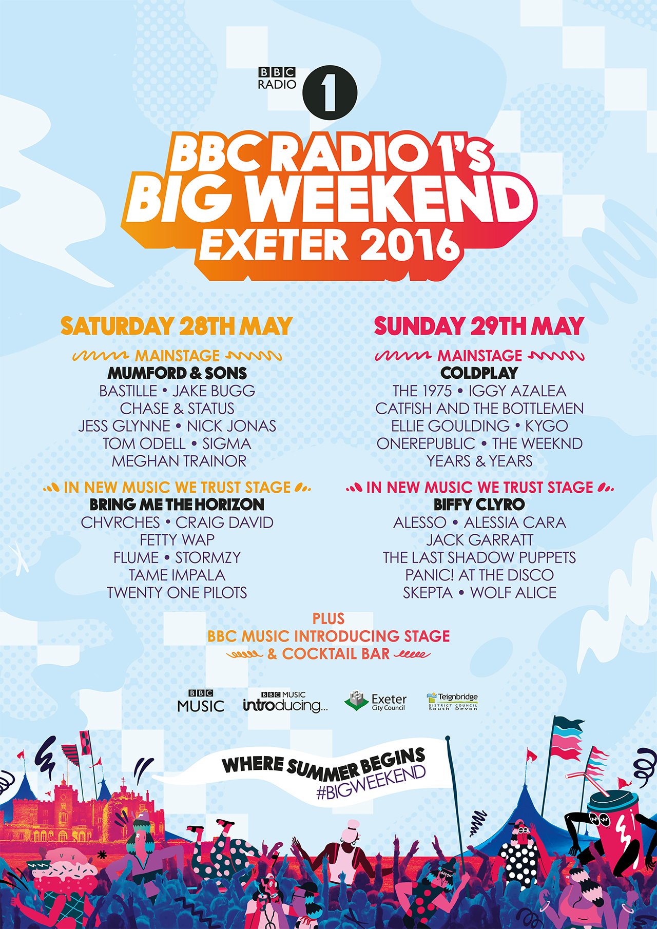 Your Guide To BBC Radio 1 Big Weekend Tickets Your Guide To BBC Radio 1 Big Weekend Tickets