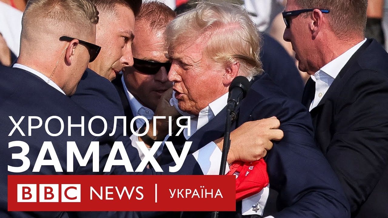 Зачинення Офісу ВВС В Баку: Аналіз Ситуації Зачинення Офісу ВВС В Баку: Аналіз Ситуації