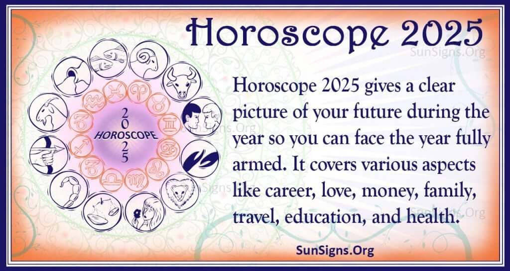 Zodiac Predictions For April 14, 2025: 5 Signs With Positive Horoscopes Zodiac Predictions For April 14, 2025: 5 Signs With Positive Horoscopes